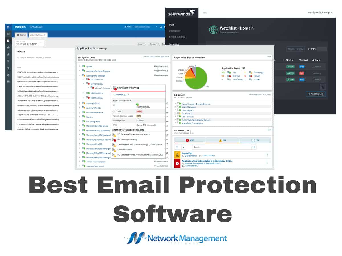 Best Email Protection Software