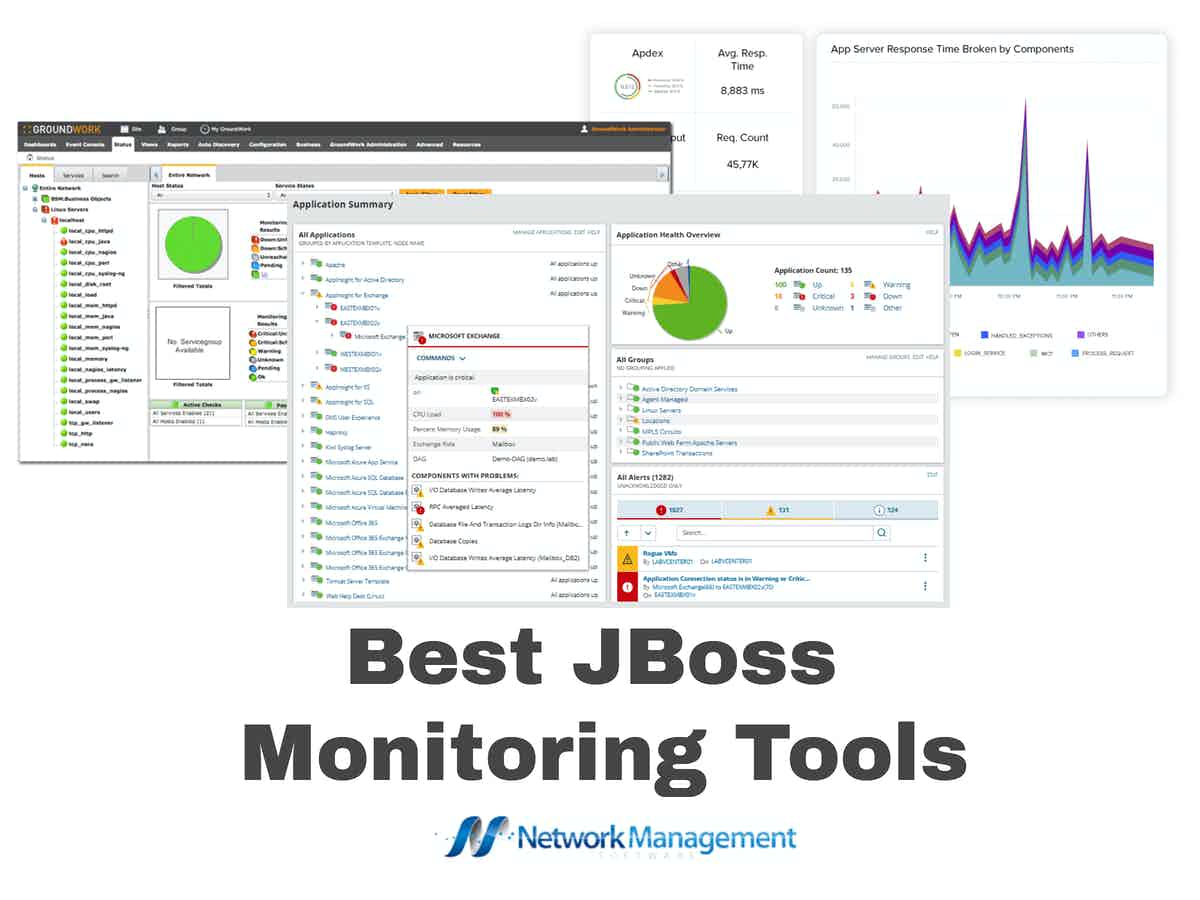 Best JBoss Monitoring Tools