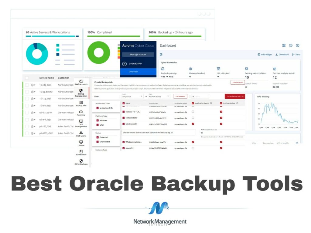 Best Oracle Backup Tools