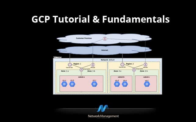 Thumbnail image for Google Cloud Platform (GCP) Networking Fundamentals