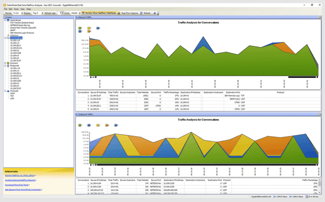 Post image for Quick Tips: How to Monitor Multicast Traffic with NetFlow Version 9