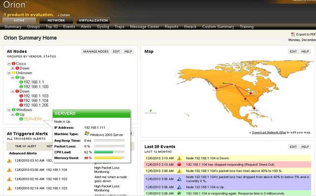 SolarWinds Network Performance Monitor Review