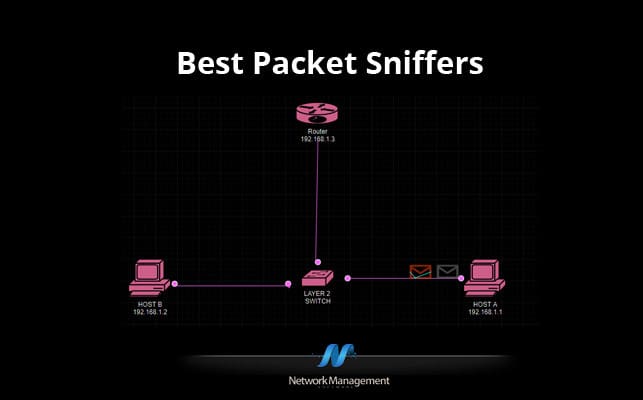 Thumbnail image for The Best Packet Sniffers for Bandwidth & Network Traffic Analysis!