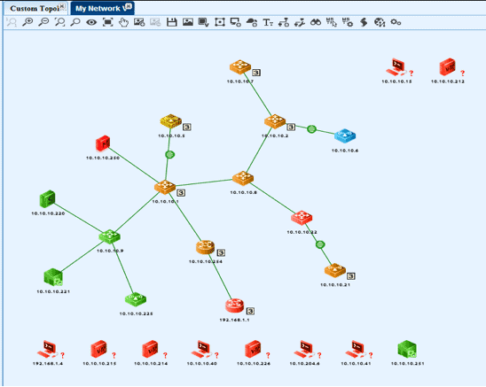 Figure 2c - Administrators can see the network topology and status of all the devices on the network