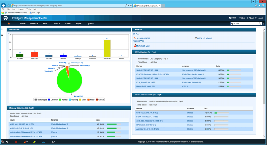 Figure 1 – HP IMC Dashboard - Click to Enlarge